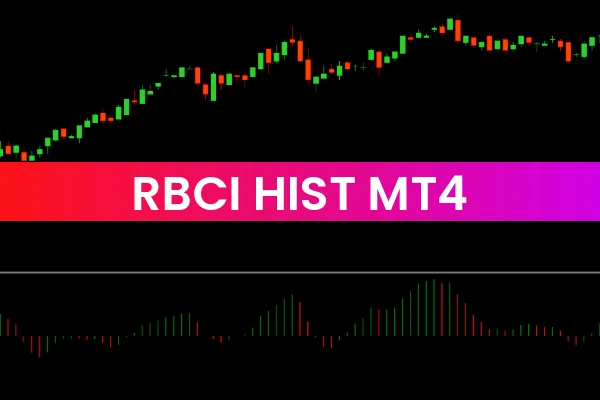 RBCI Hist