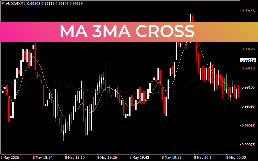 MA 3MA Cross