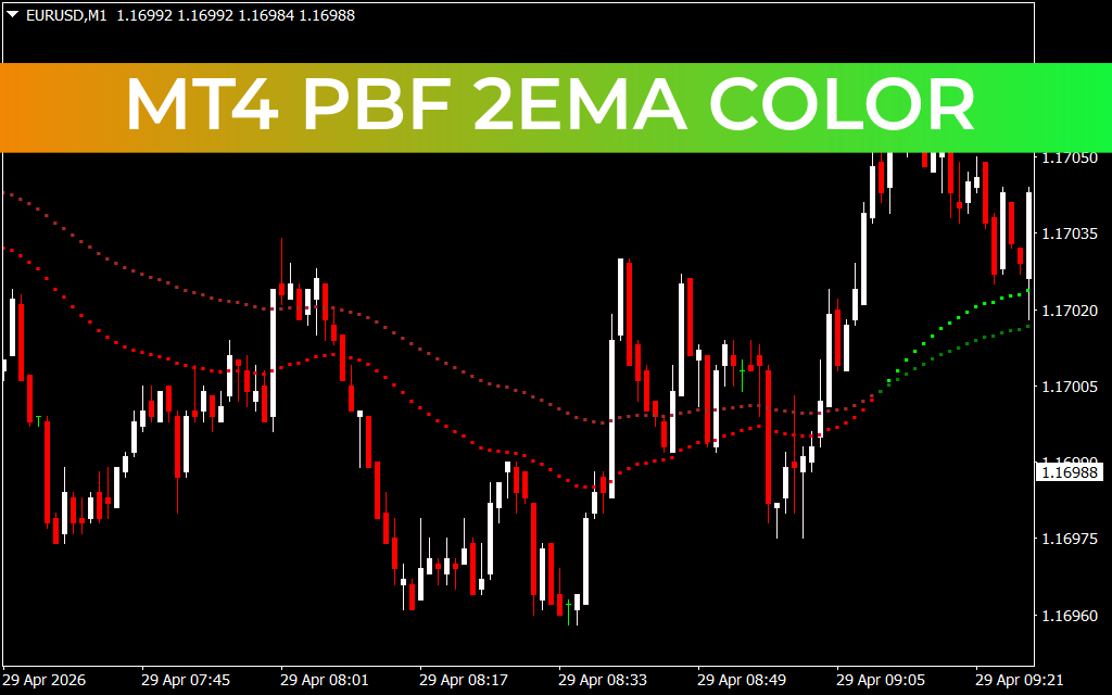 Mt4 Pbf 2Ema Color