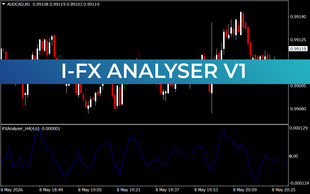 I-Fx Analyser V1