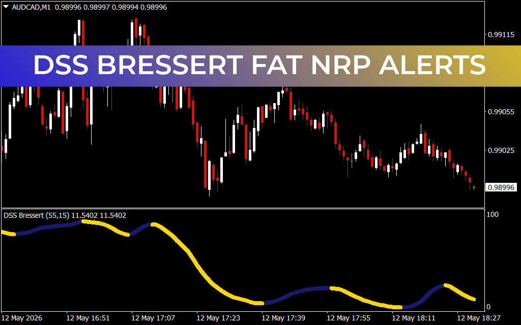Dss Bressert Fat Nrp Alerts