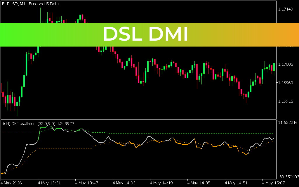 DSL DMI