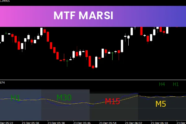 MTF MARSI