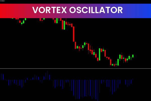 Vortex Oscillators
