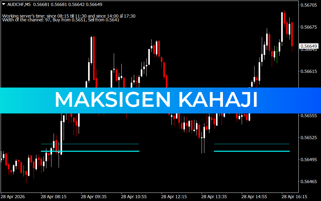 Maksigen Kahaji