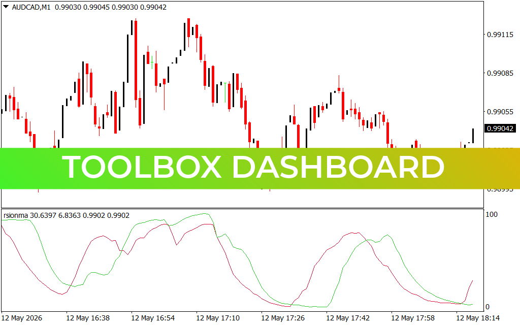 Toolbox Dashboard