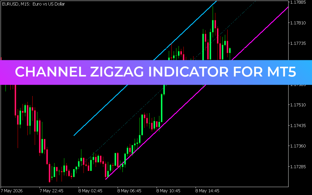 Channel ZigZag indicator for mt5