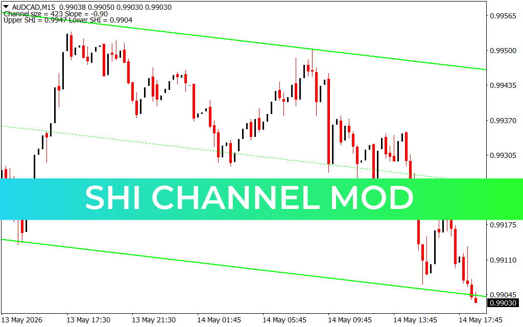 SHI Channel Mod