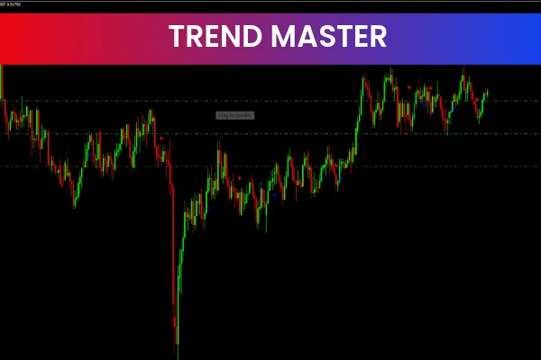 Trend Master