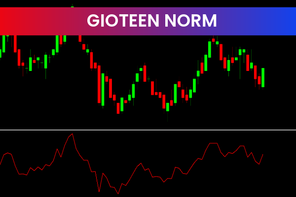 Gioteen Norm