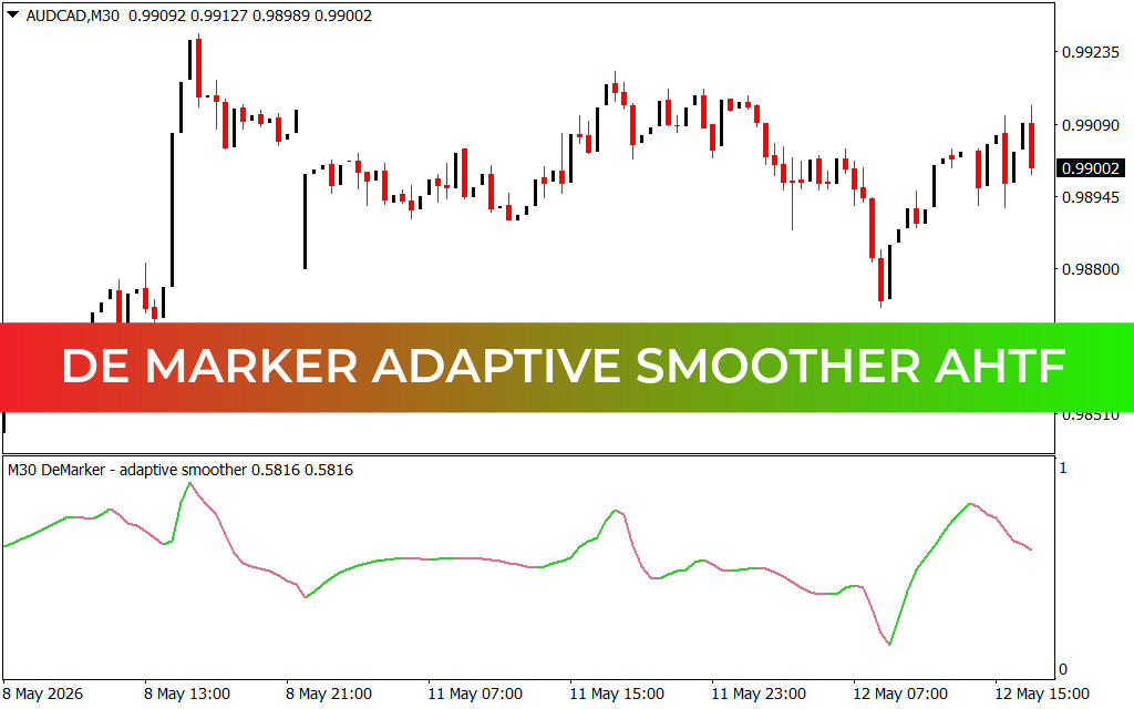 DE Marker Adaptive Smoother Ahtf