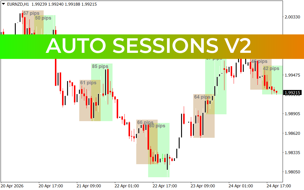 Auto Sessions V2