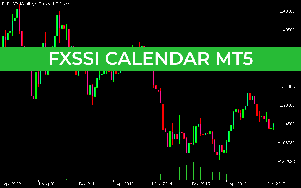 FXSSI Calendar