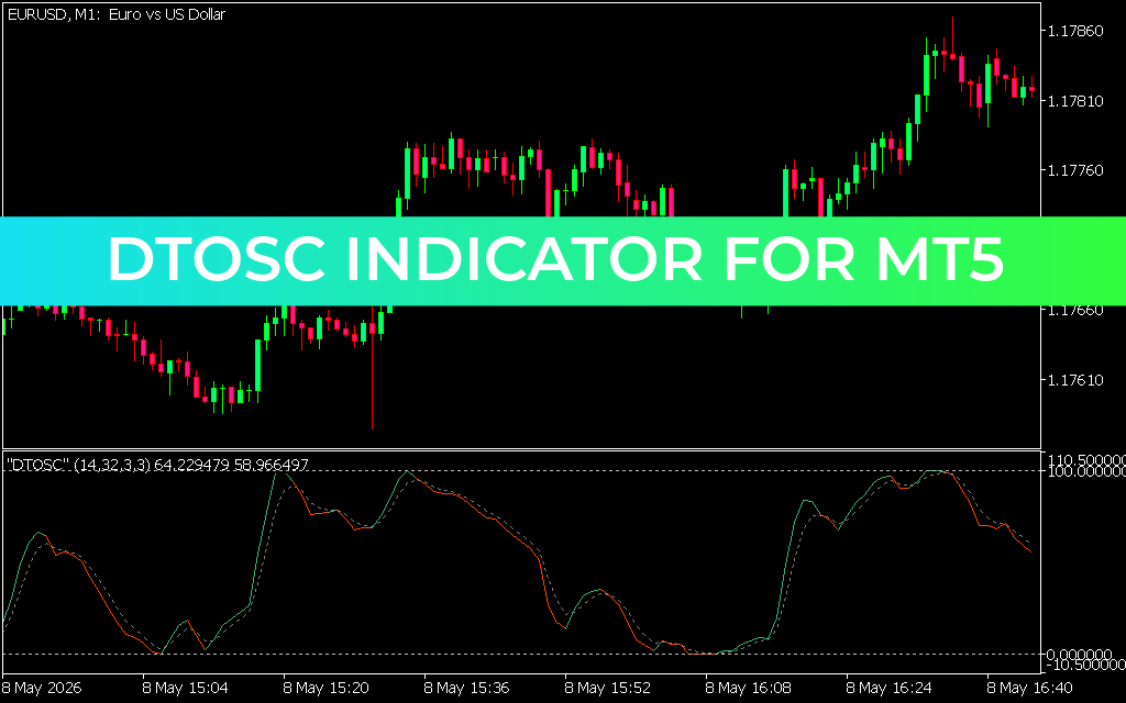 Dtosc Indicator for mt5