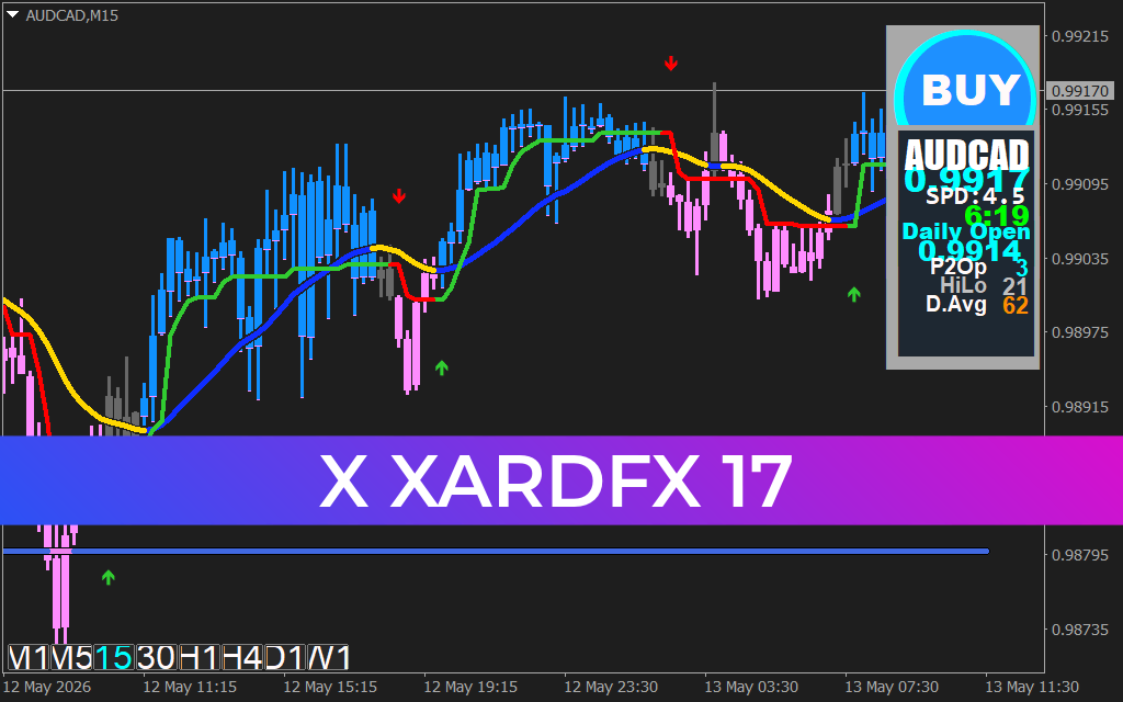 X Xardfx 17