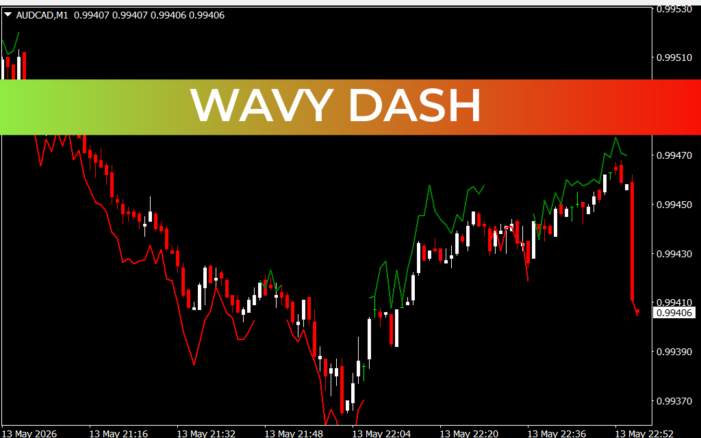 Wavy Dash