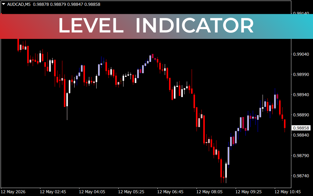 Level  Indicator