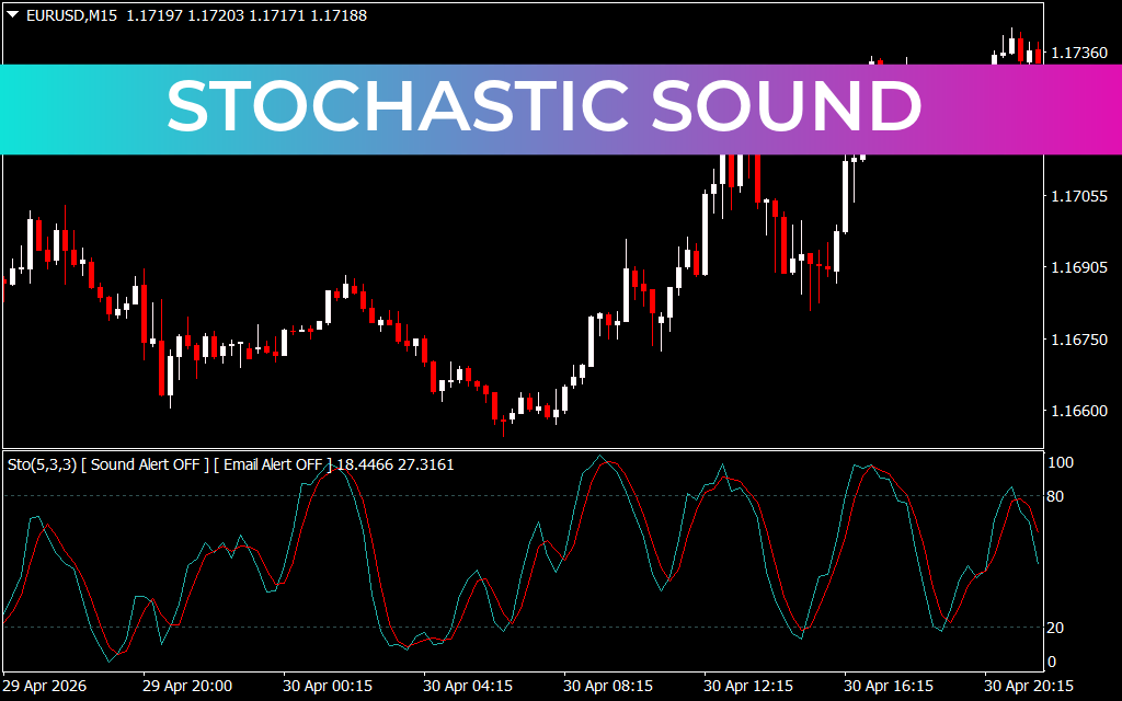 Stochastic Sound