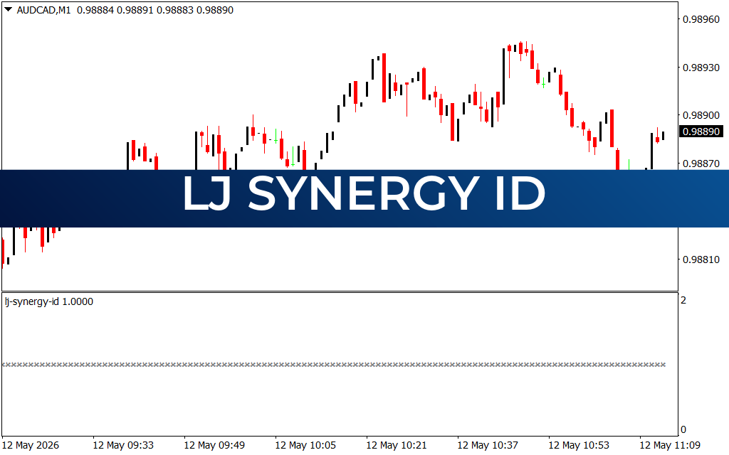 LJ Synergy ID