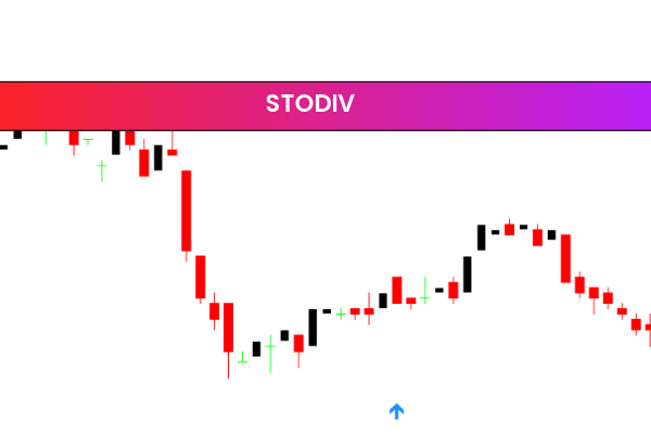 Stodiv