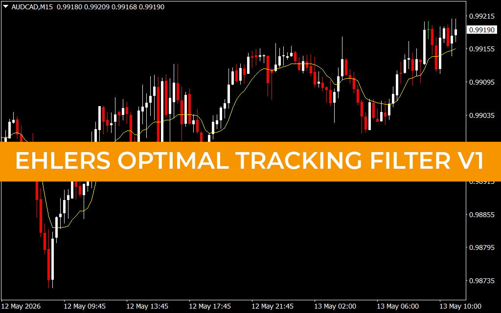 Ehlers Optimal Tracking Filter V1