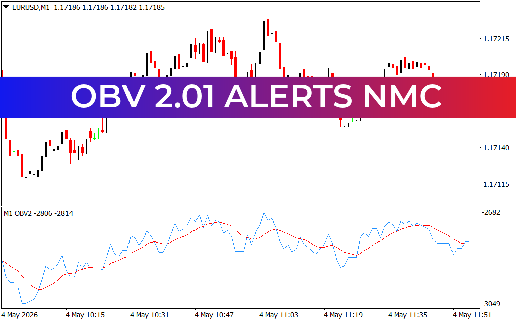 OBV 2.01 Alerts NMC