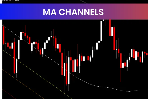 Ma Channels