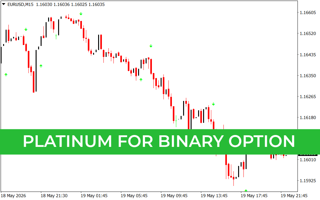 Platinum For Binary Option