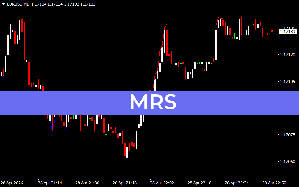 Mrs