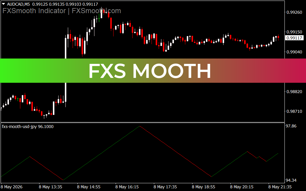 FXS Mooth