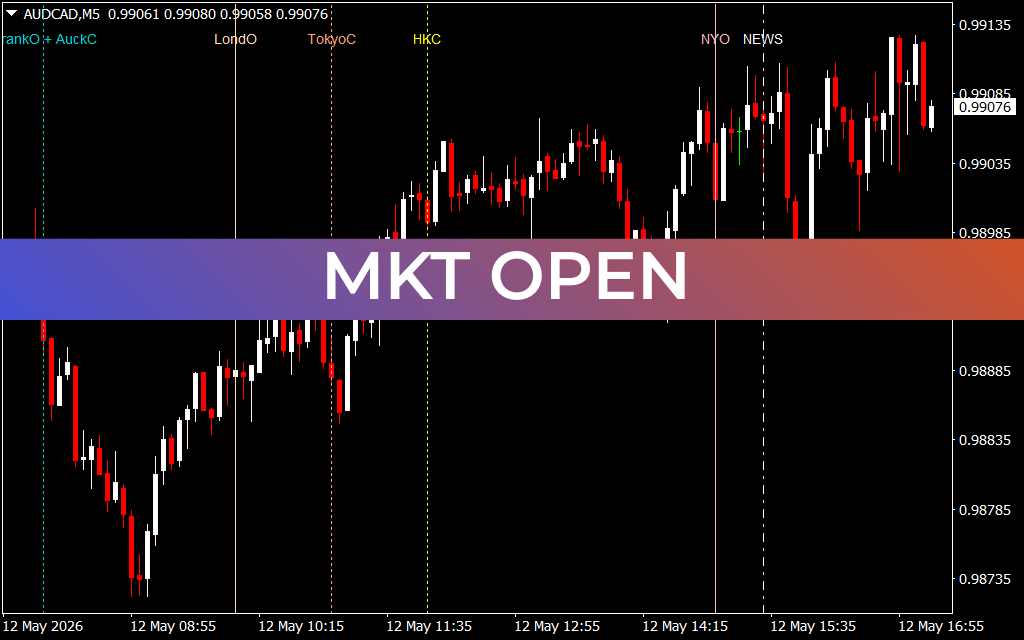 MKT Open