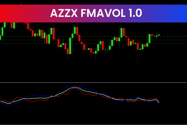 AZZX Emavol 1.0
