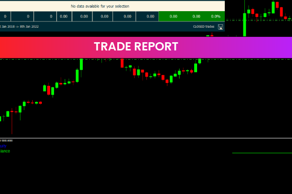 Trade Report