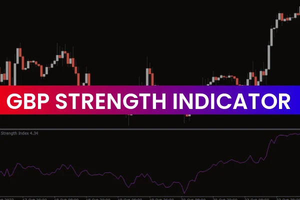 GBP Strength V2 Indicator