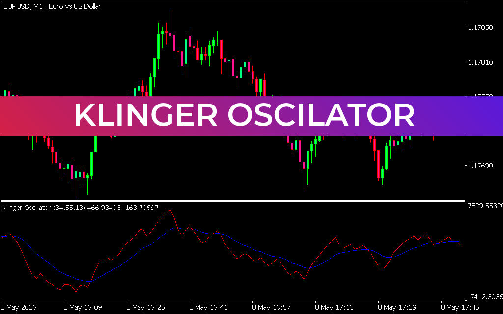Klinger Oscilator