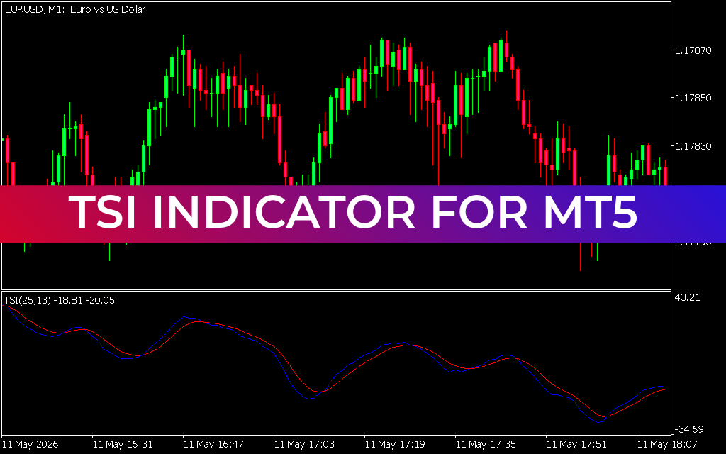 TSI Indicator for mt5