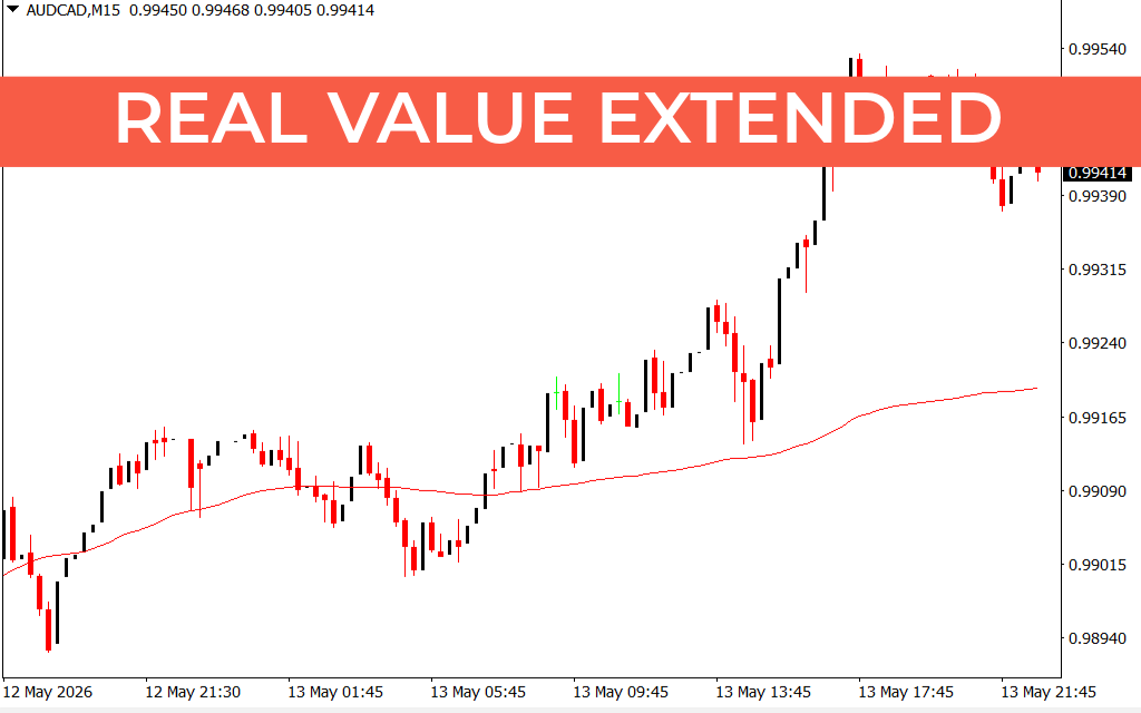 Real Value Extended