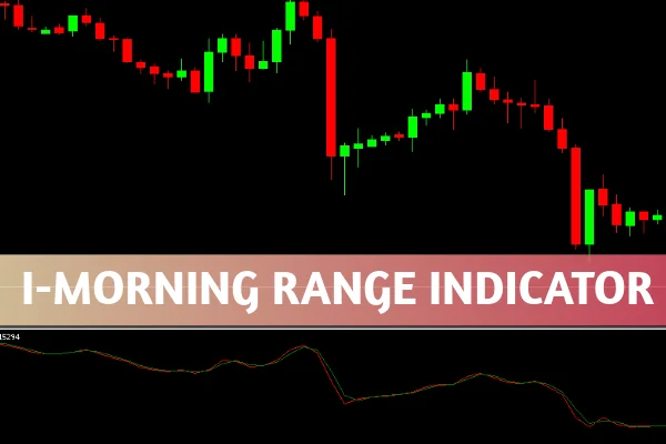 Delta Indicator