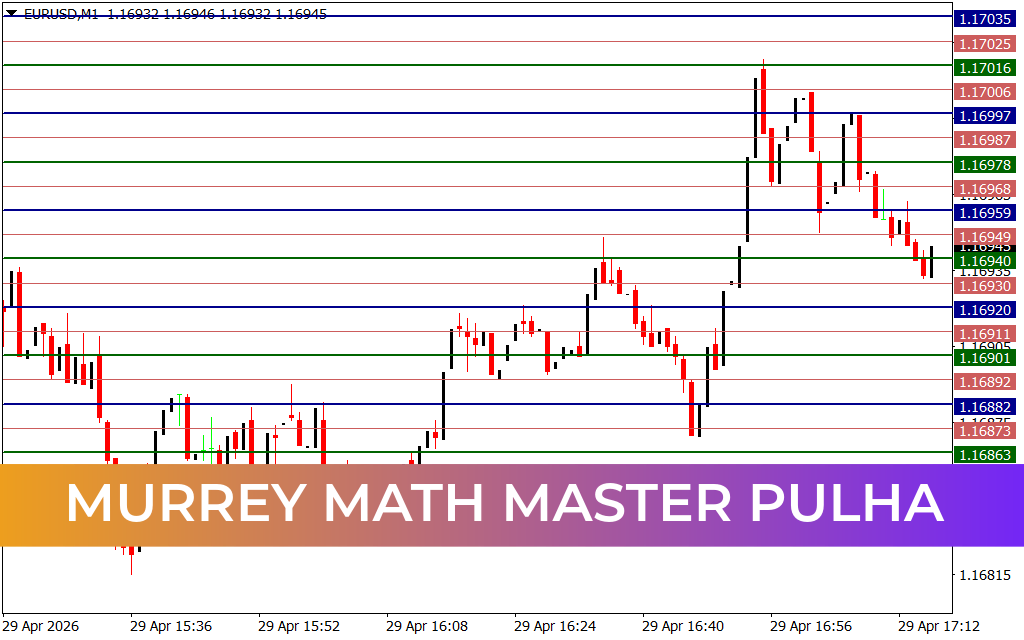Murrey Math Master Pulha