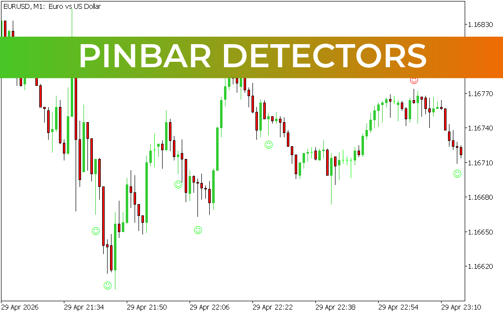 Pinbar Detectors