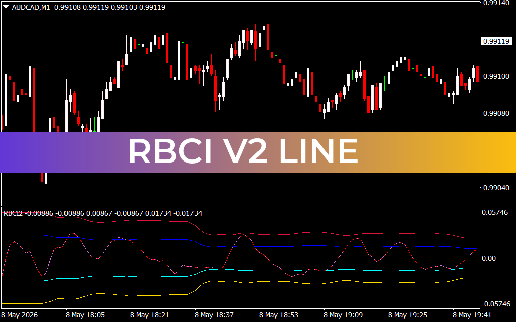 RBCI V2 Line