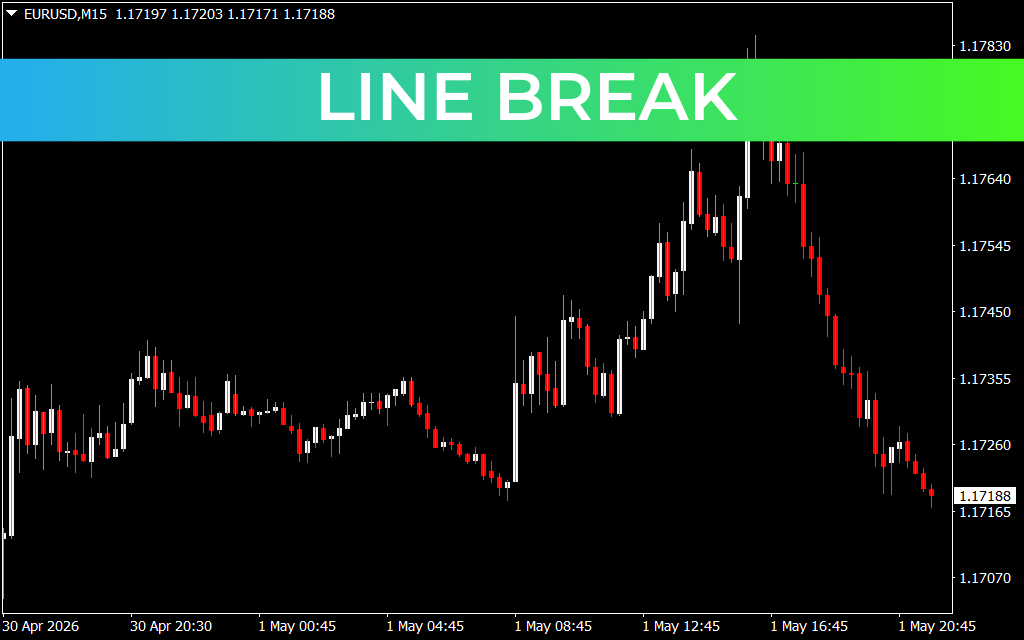 Line Break