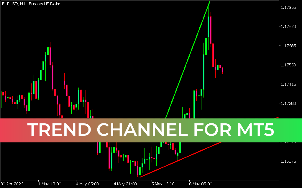 Trend Channel for mt5