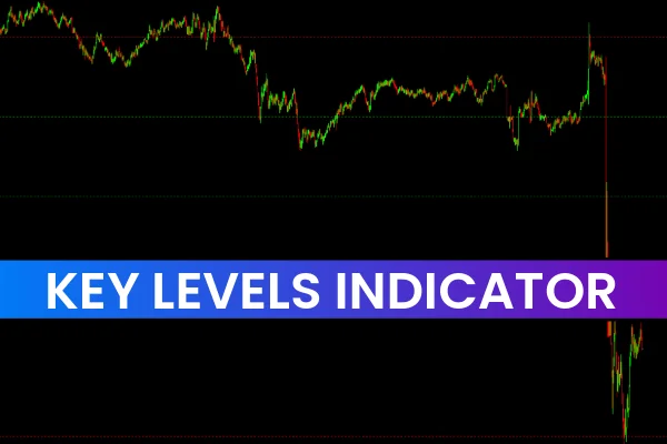 Key Levels Indicator