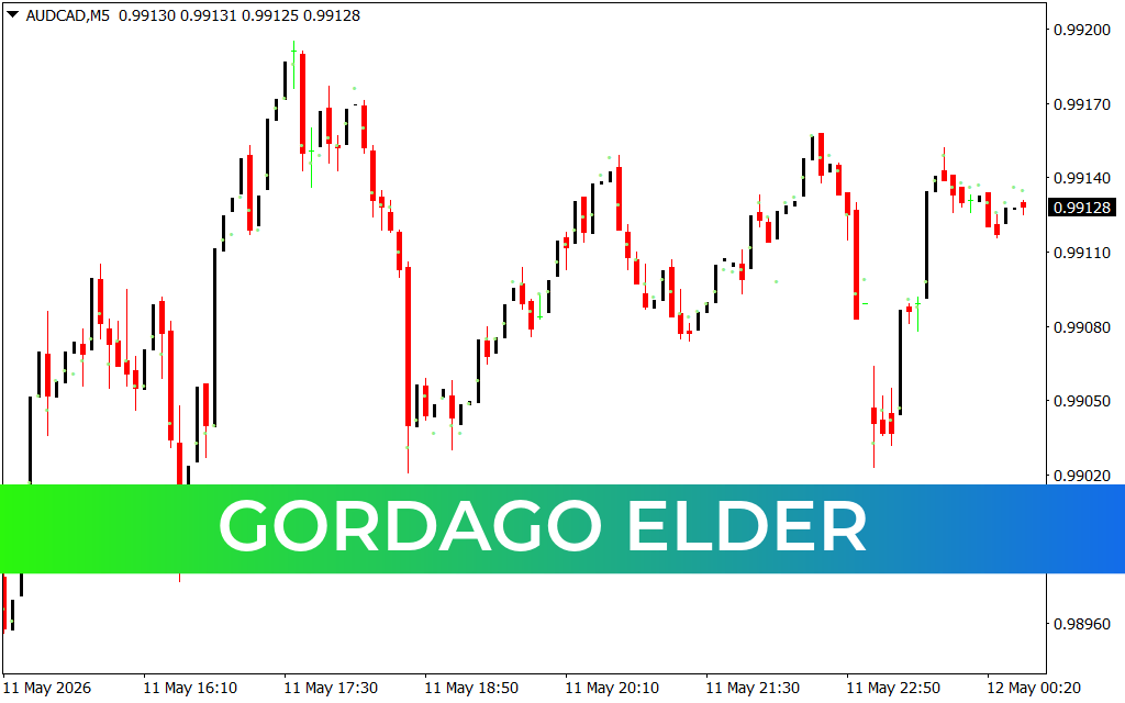 Gordago Elder