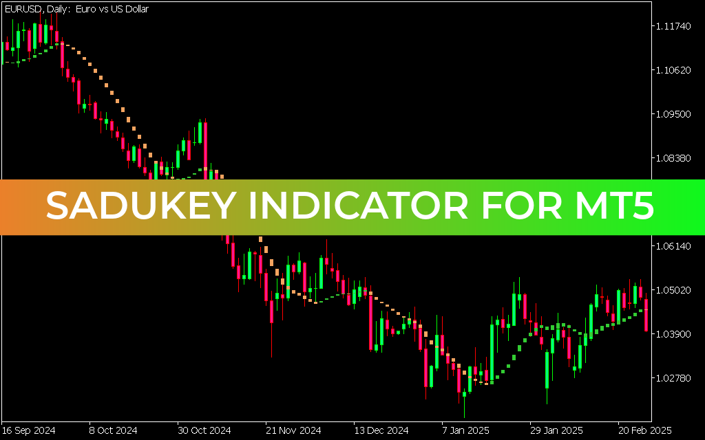 Sadukey Indicator for mt5