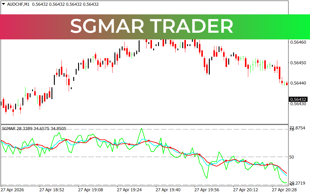 Sgmar Trader