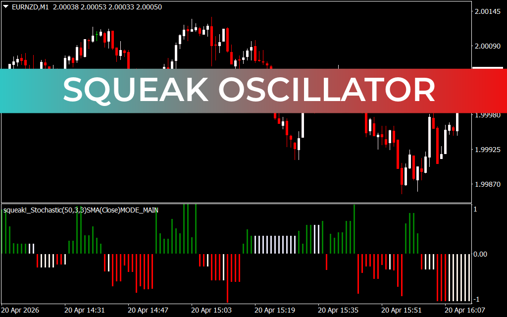 Squeak Oscillator