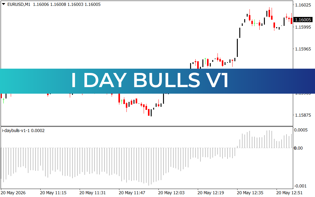 I Day Bulls V1