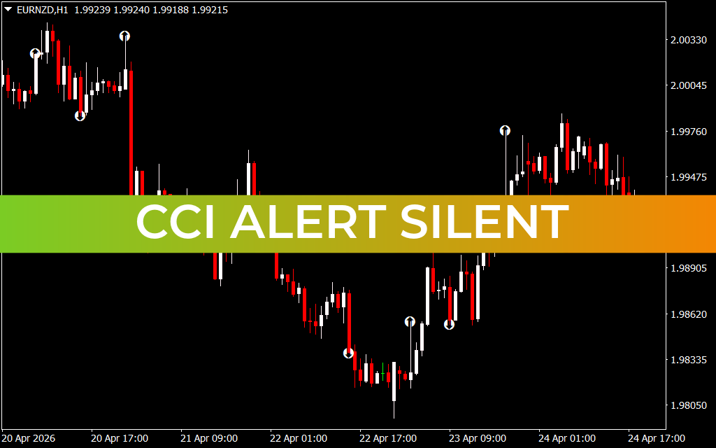 Cci Alert Silent